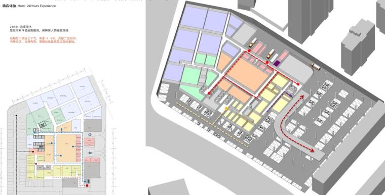 [上海]现代风格住宅+商业酒店建筑规划方案-酒店体验