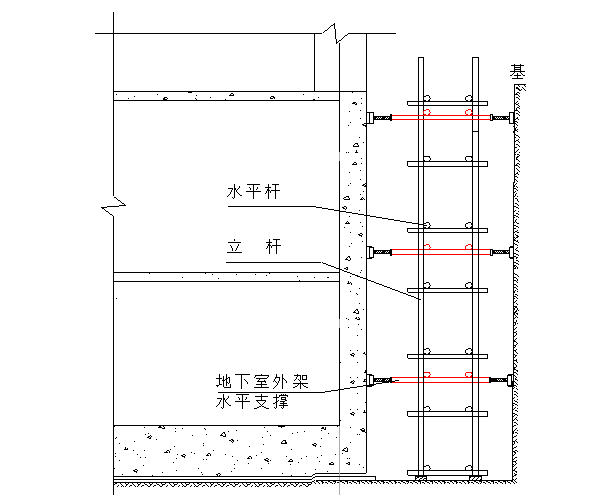 四层框剪楼施工组织设计(136页，钻孔桩)-脚手架工程