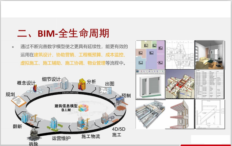 BIM简介与Revit基础功能讲解(105页)-BIM培训讲义-筑龙BIM论坛
