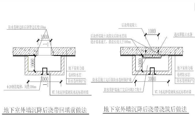 地下室外墙沉降后浇带回填前做法