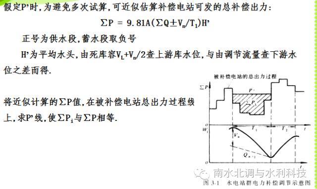 水利水库工程问题难点资料下载-水库群水利水能计算