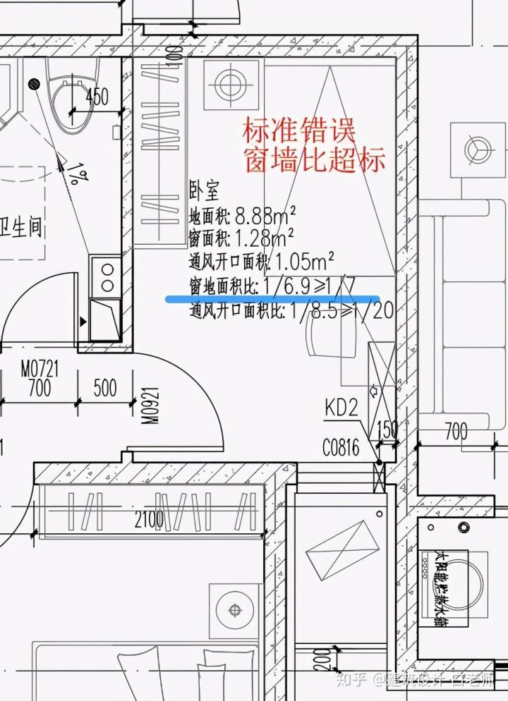 住宅施工图审查常见问题—《住宅设计规范》_7