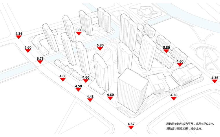 现代高端住宅,商业综合建筑概念方案 竖向分析