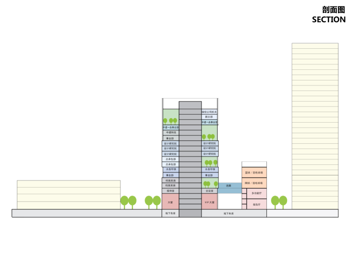 武汉绿投高层办公总部大楼投标方案文本2019-剖面图