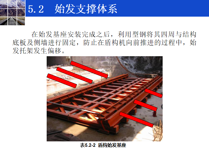 [昆明]知名企业浅谈地铁隧道盾构施工技术-始发支撑体系