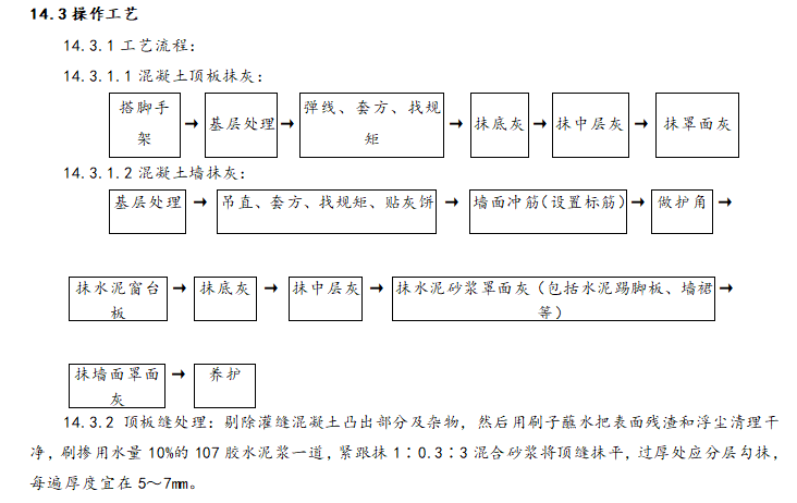 建筑工程施工工艺技术标准（140页）-混凝土顶板抹灰