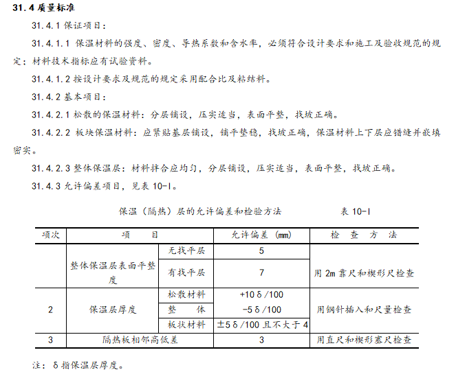 建筑工程施工工艺技术标准（140页）-保温（隔热）层的允许偏差和检验方法