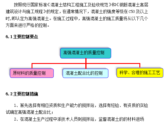 装修混凝土工程施工方案资料下载-四层框剪楼混凝土工程施工方案(30页)