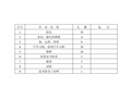 高地应力隧道施工方案编制说明2018