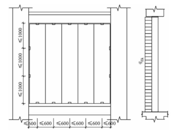 装配式围墙检测方法资料下载-装配式轻质墙体设计方法研究