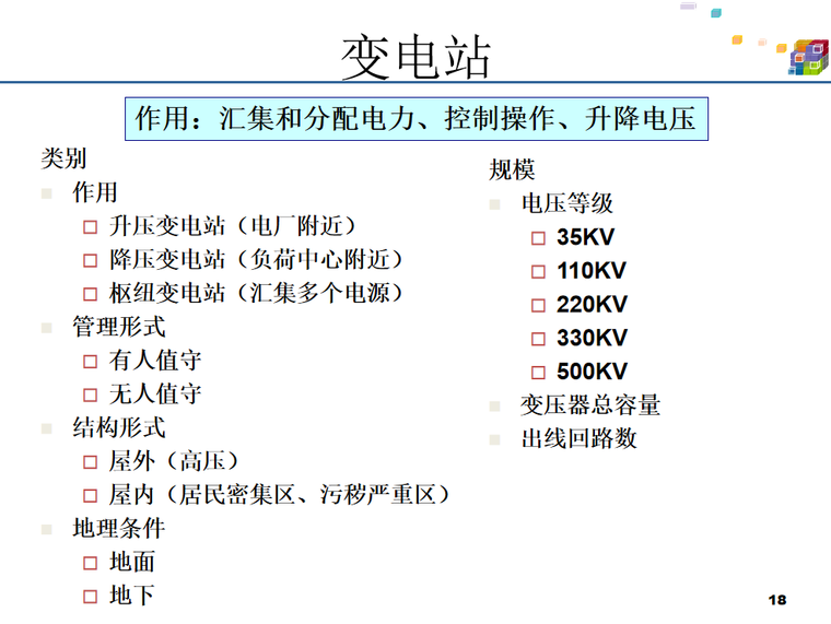 电力系统分析图资料下载-电力系统基础知识介绍 66页