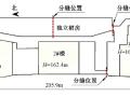 青岛环球金融中心Z字形平面超高层塔楼设计