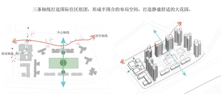[广东]半山品质府邸平层豪宅建筑方案设计-结构分析