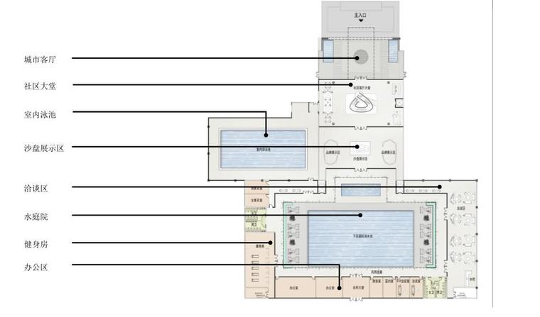 [广东]半山品质府邸平层豪宅建筑方案设计-示范区功能分析 仅