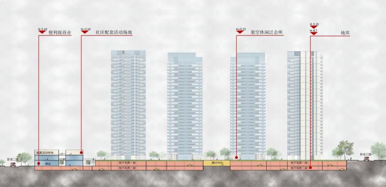 [广东]半山品质府邸平层豪宅建筑方案设计-立体社区