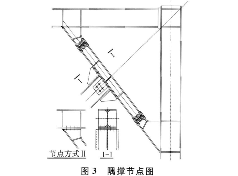 隅撐支撐框架結構的性能及其設計方法