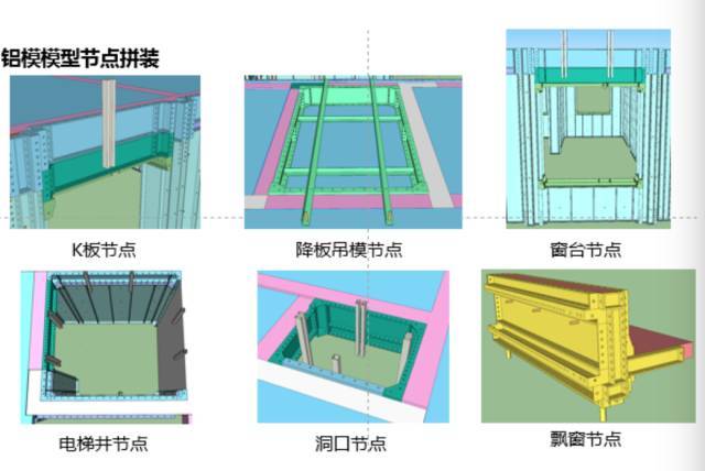 看他们如何玩转BIM全生命周期应用_8