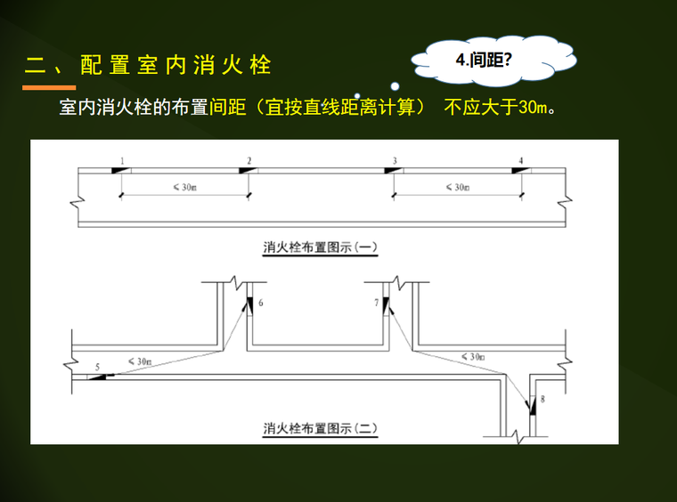 消防安全案例分析-倉庫消防設施配置