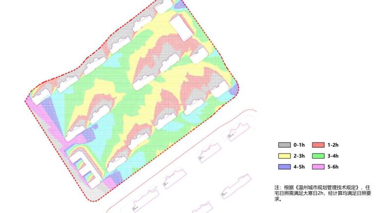 [浙江]端庄典雅+高层中央公园住宅建筑方案-日照分析