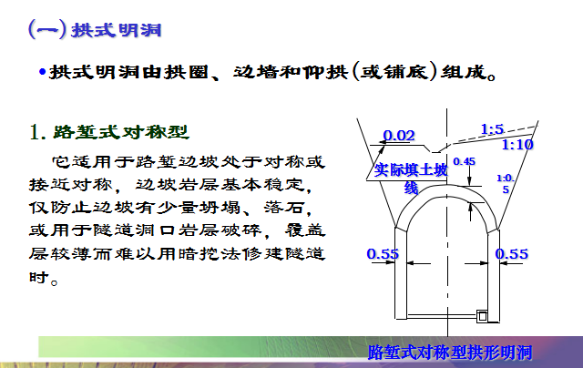 刚架式明洞图片