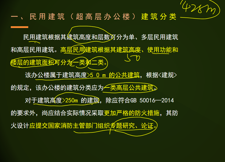 消防安全案例分析-超高层办公楼-民用建筑（超高层办公楼）建筑分类