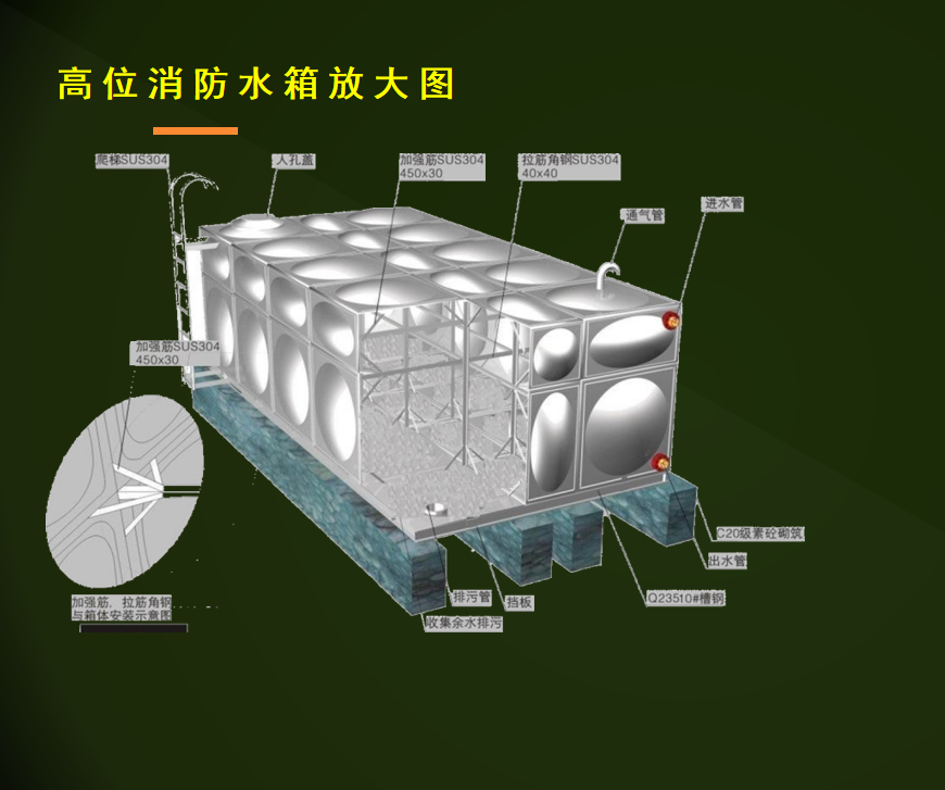 高位消防水箱图集图片