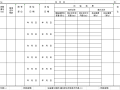 钢筋机械连接试验报告汇总表excel