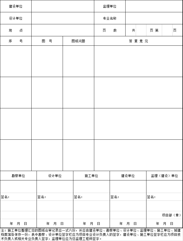 水利施工图会审记录资料下载-建设工程_图纸会审记录excel