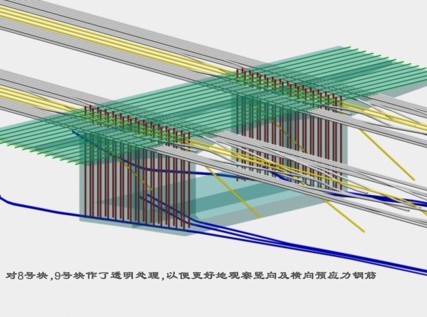 迈达斯连续梁桥建模实例资料下载-连续梁桥的结构构造及构造实例