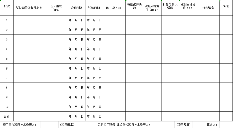 同养转标养试块资料下载-混凝土、砂浆试块(同养标养)试验报告汇总表