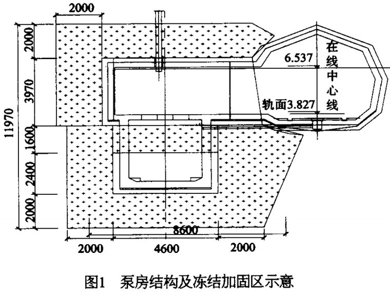 地层加固工法冻结法资料下载-地铁工程冻结法土体加固施工及质量监控