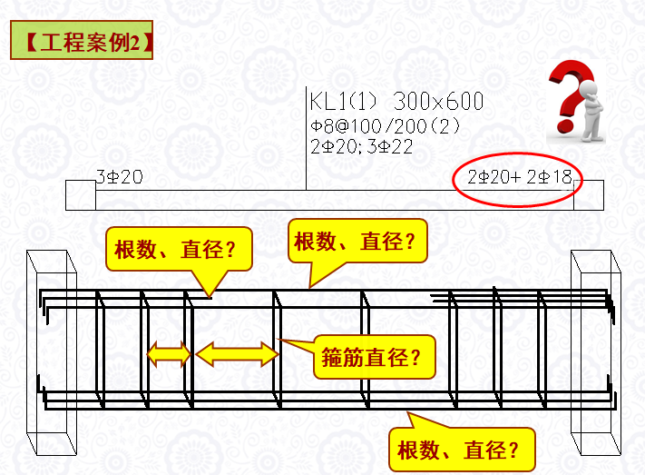 梁平法施工图识读（含工程案例）-工程案例