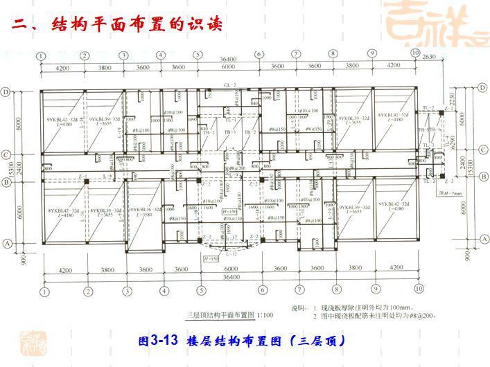 结构施工图识图培训讲义（102页）-楼层结构布置图