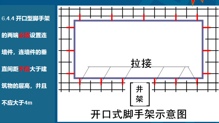 建筑施工脚手架工程安全管理培训讲义PPT-10 连墙件设置要求