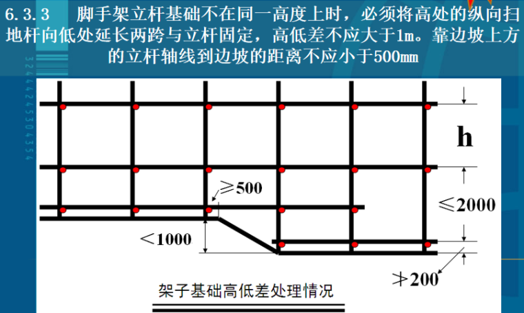 建筑施工脚手架工程安全管理培训讲义PPT-08 立杆基础高差