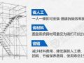 新型盘扣式支架搭设施工技术要点总结