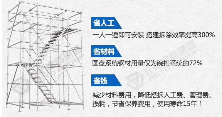 盘扣支架施工图cad资料下载-新型盘扣式支架搭设施工技术要点总结