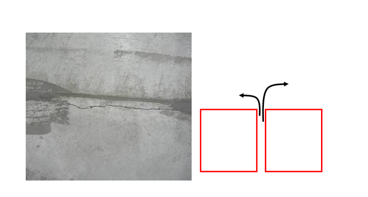 建筑施工分部分项工程质量控制培训讲义PPT-10 切缝养护不足