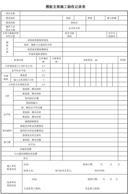 新型盘扣式支架搭设施工技术要点总结_32