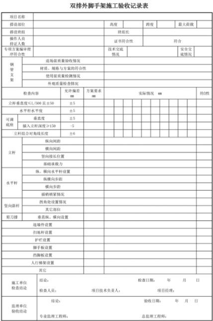 新型盘扣式支架搭设施工技术要点总结_33