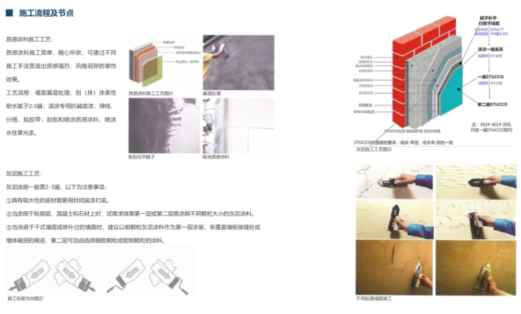 一线大院建筑材料_涂料专题技术手册资料24P-一线大院建筑材料_涂料专题技术手册资料5