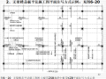 现浇板平法施工图识读（PPT）