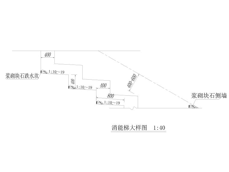 矿山覆土复绿工程治理设计CAD图(2019年)-消能梯大样图