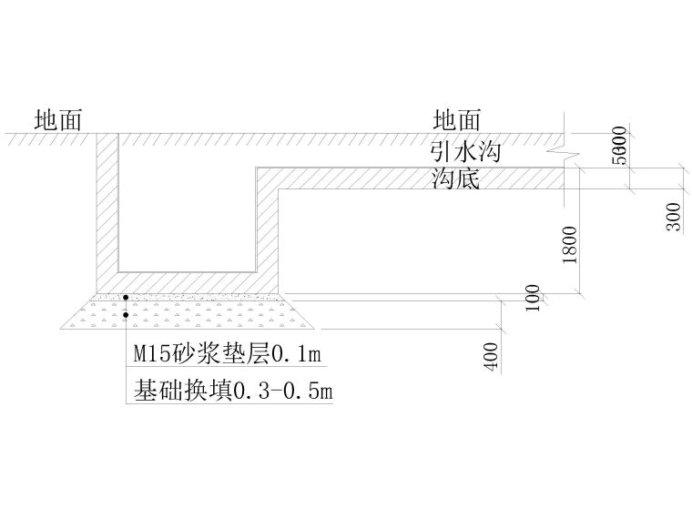 矿山覆土复绿工程治理设计CAD图(2019年)-蓄水集水井A-A'剖面图