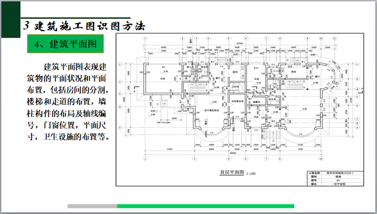 建筑工程施工图识图方法（图文并茂）-首层平面图