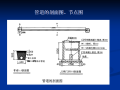给水管道施工图识读（52页）