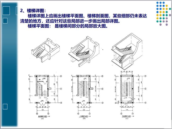 建筑识图基础入门培训（84页）-楼梯详图