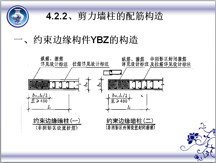 剪力墙平法施工图识读讲义（96页）-约束边缘构件YBZ的构造