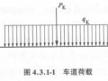 桥梁工程毕业设计培训讲座（ppt）