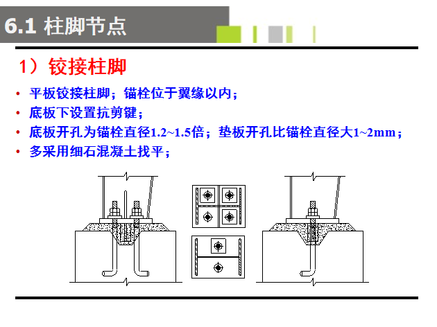 铰接柱脚与刚接柱脚图片